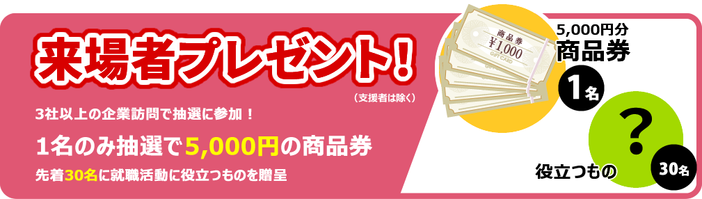 来場者プレゼント！3社以上の企業訪問で先着に参加！1名のみ先着で5,000円の商品券,抽選で30名に就職活動に役立つものを贈呈,5,000円分商品券1名,役立つもの30名